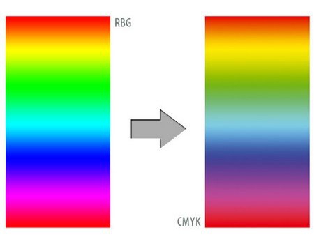 CMYK-RGB-yusmazh-02.jpg
