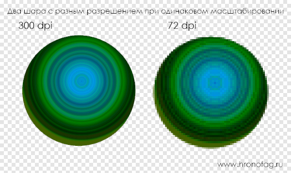 Как размыть края изображения в фотошопе