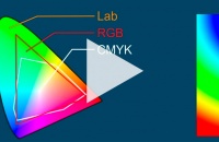 Цветовые модели CMYK и RGB